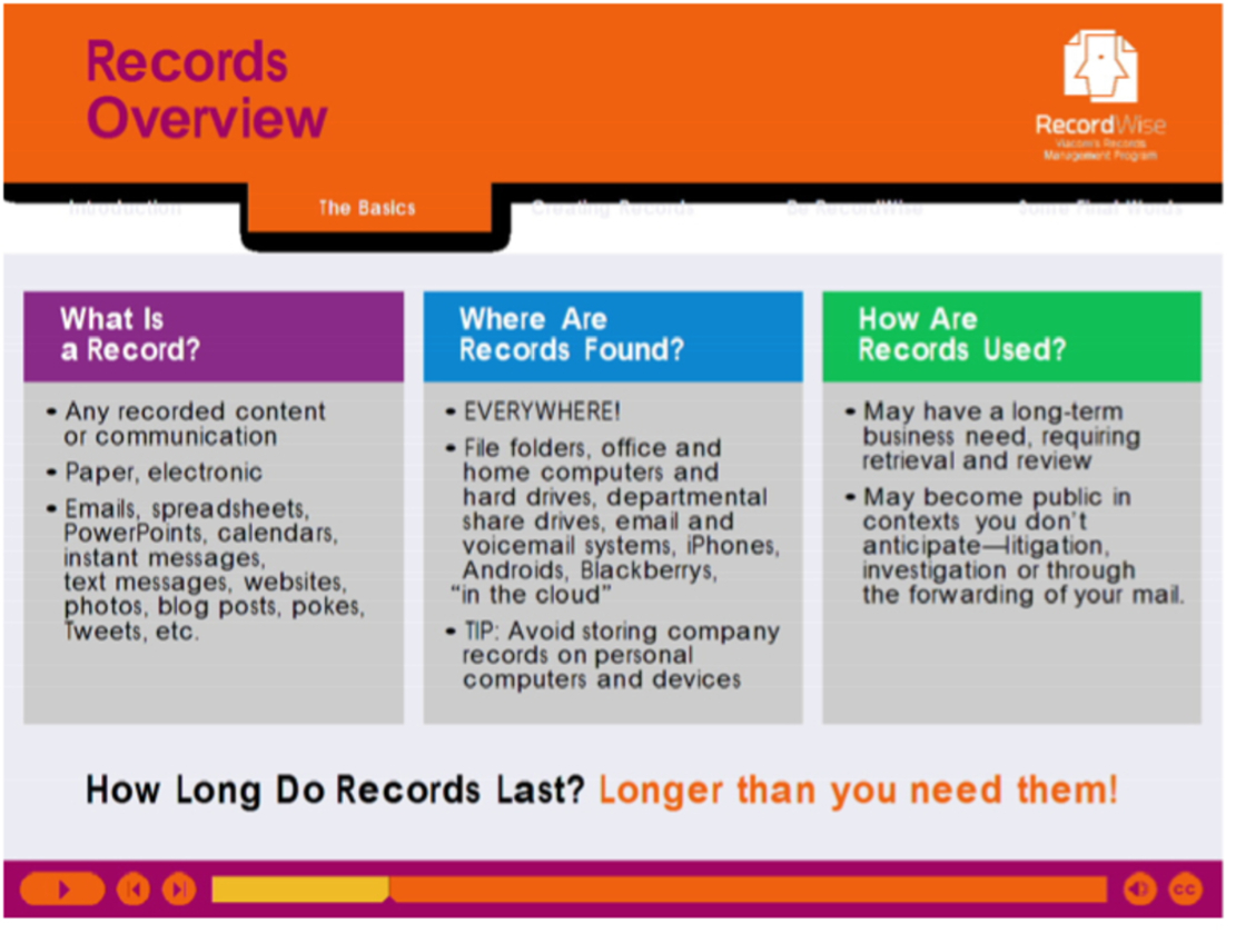 RECORDS MANAGEMENT – INTERACTIVE TUTORIAL
    